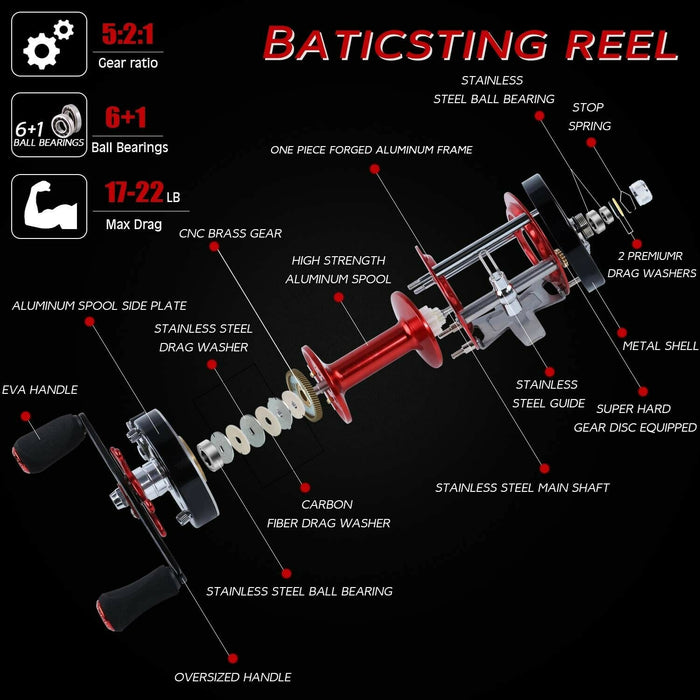 baitcasting reel diagram